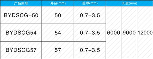 汪场镇钳压式声测管规格尺寸